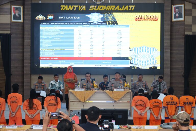 Polres Magetan Gelar Anev Akhir Tahun 