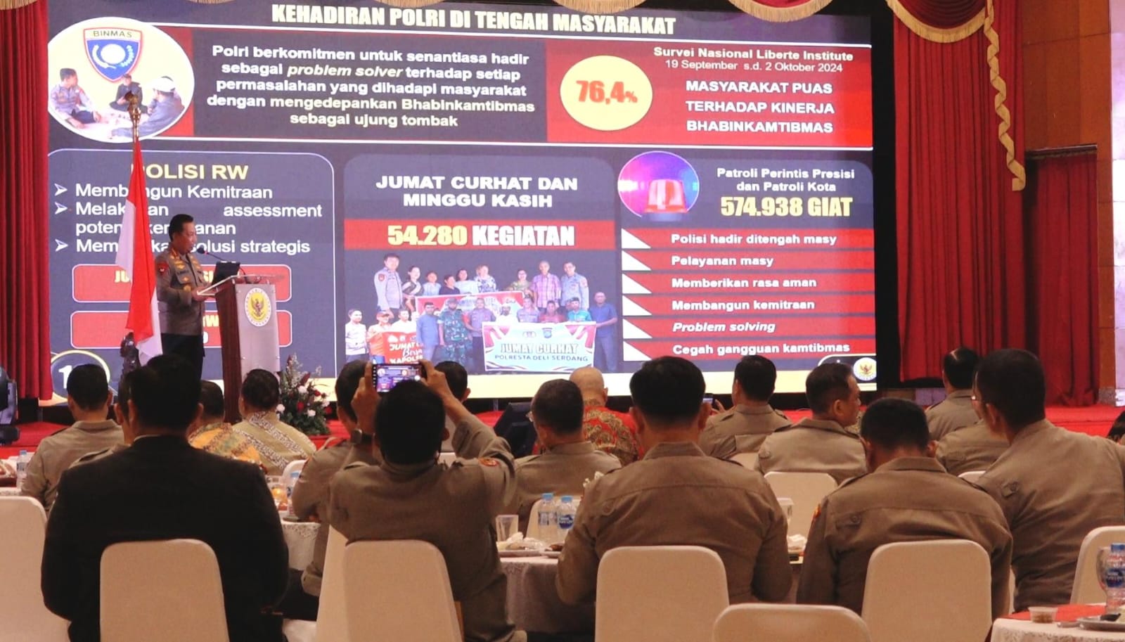 Kapolri Nyatakan Komitmen Kawal Asta Cita Untuk Wujudkan Indonesia Emas 2045